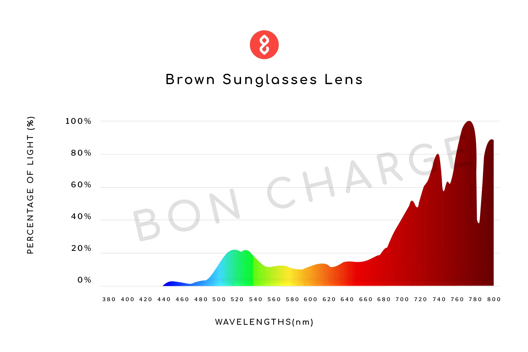 Crystal Sunglasses (Brown) - Image 5
